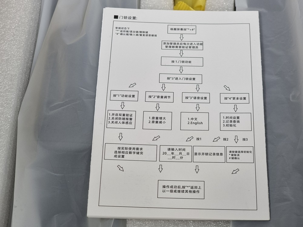 Smart Door Lock, 8 Ways to Unlock - Black