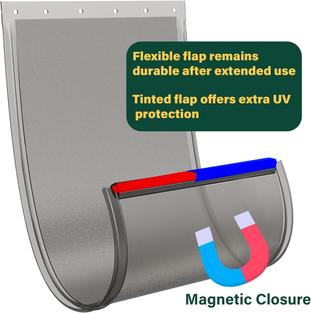 2 Pack Extra Large Dog Door Replacement Flaps with Metal Bracket & Front Plate -