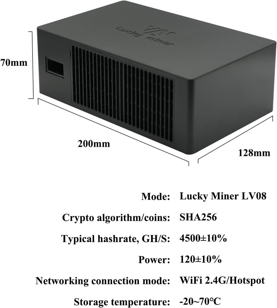 Bitcoin Miner LV08