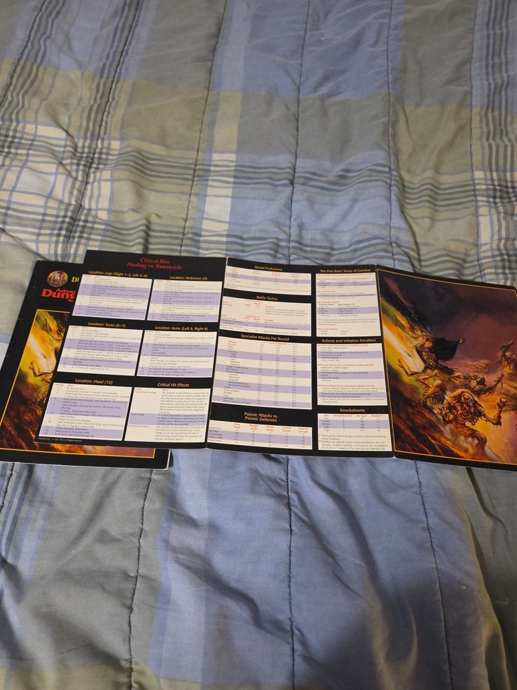 Dungeon Master Screen & Master Index Accessory TSR Dungeons & Dragons 9504 1995