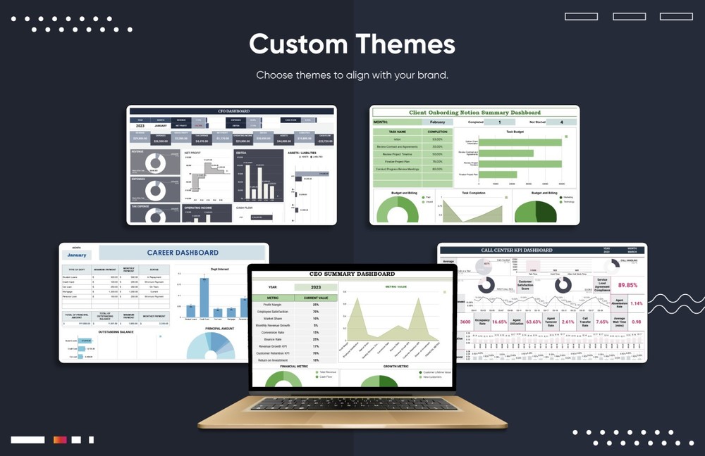 40+ Excel Dashboard Templates Bundle | KPI Analytics Reports | Google Sheets