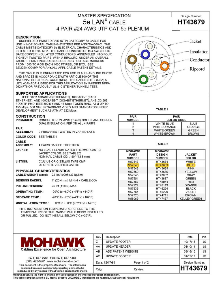 Belden Mohawk M57546 24/4P CAT5e LAN UTP Networking Cable Plenum Blue /100ft