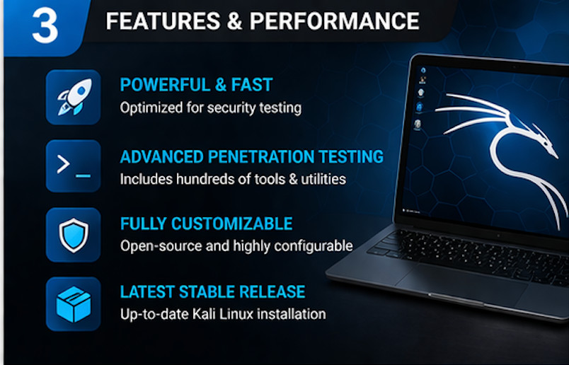 Kali Linux Bootable USB 64bit Live Installer Latest Version UEFI Legacy PC FAST