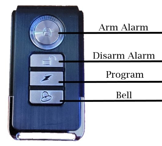 Guardian-Secure Catalytic Converter Antitheft Alarm exhaust vibration detection