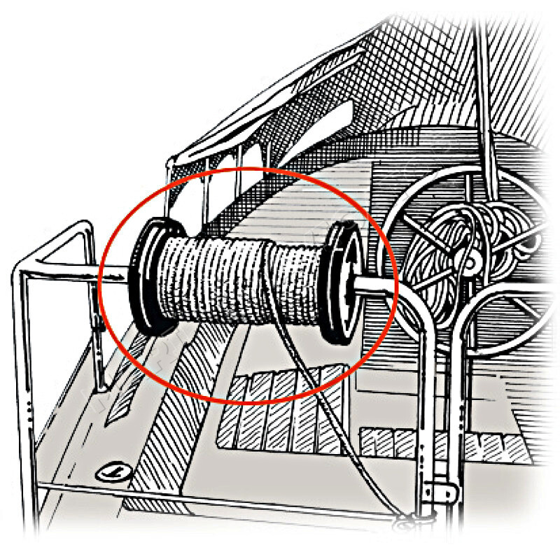 Osculati Plastic Line Drum Reel