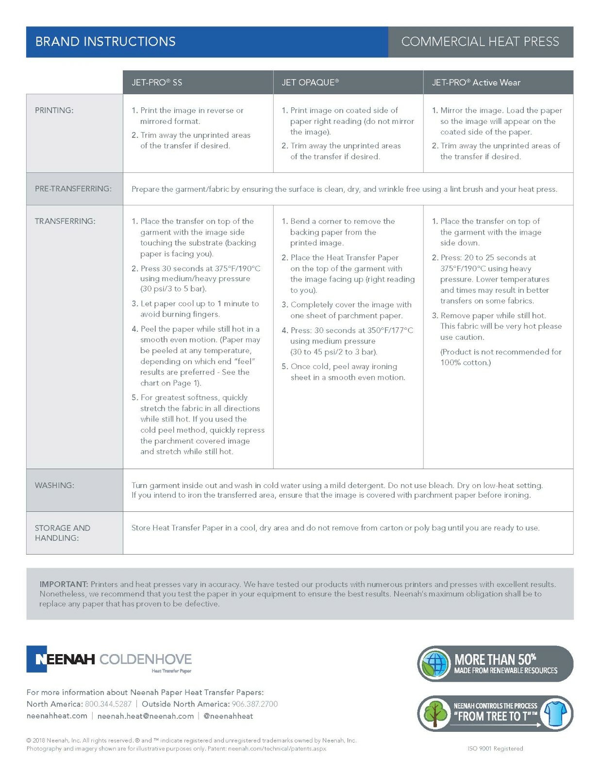 Heat Transfer Paper 3G JET OPAQUE® for Inkjet Printer - Dark Fabrics 8.5X11