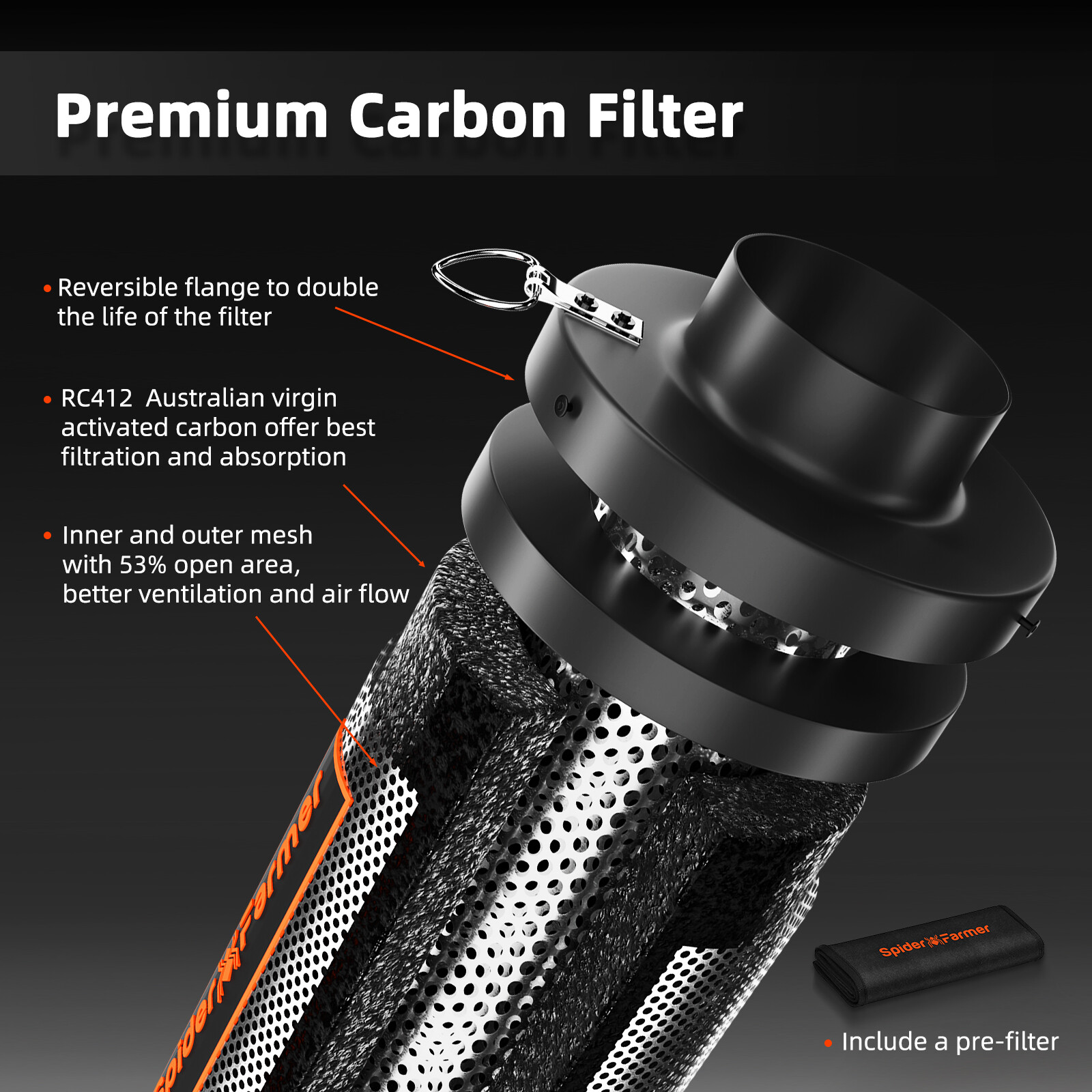 2025 Spider Farmer 4" 6" Inline Duct Fan with Controller/Air Carbon Filter