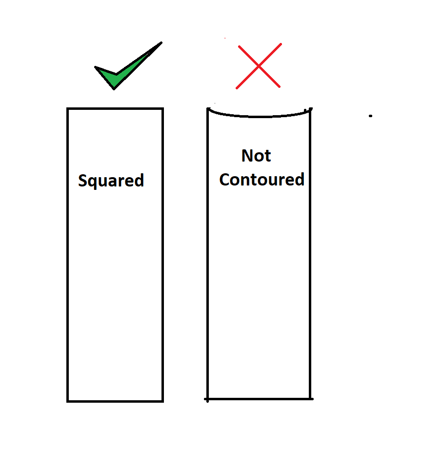 Tikka T3 Profiled Pillars DIY Stock Pillar Bedding Set