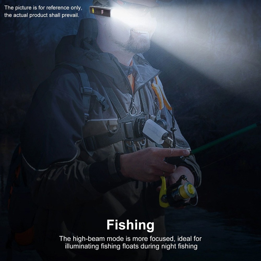 LED Rechargeable Ear Worn Headlamp w/Red Light Motion Sensor Headlight US