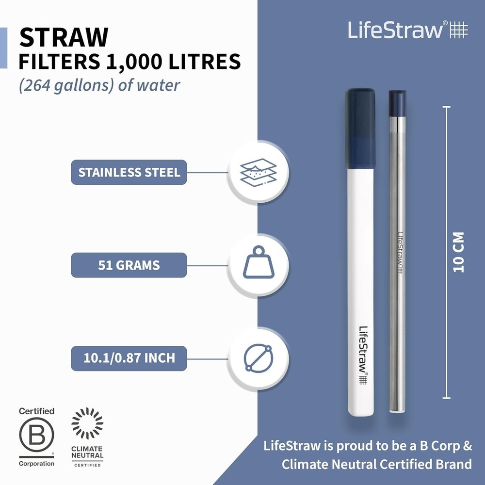 Portable Stainless Steel Drinking Straw with Filter - Lightweight & Durable