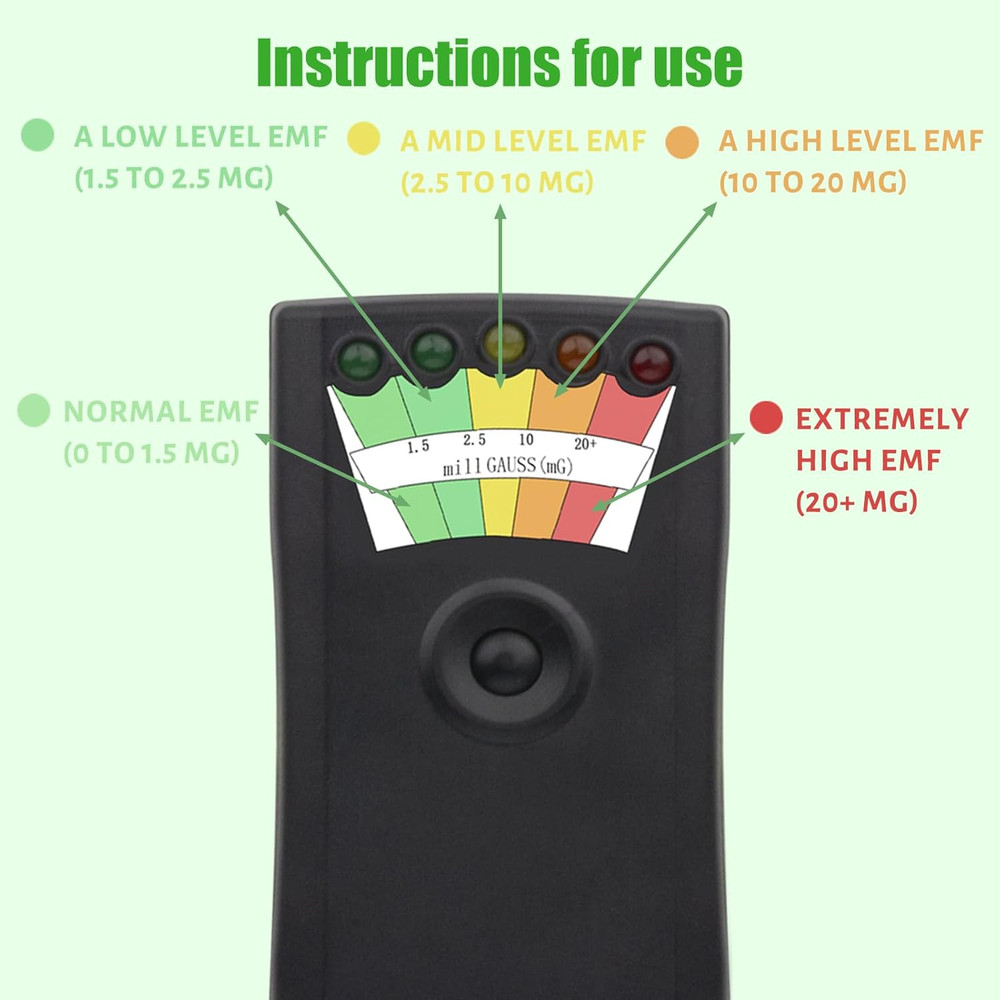 Rechargeable EMF Meter with 5 Level LED EMF Meter Ghost Hunting Paranormal