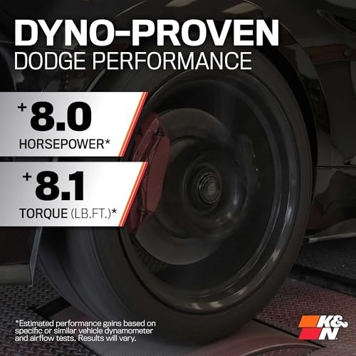 Cold Air Intake System: High-Flow Air Filter, Increase Performance Roto-molded