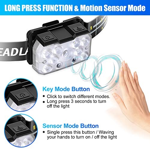 Headlamp Rechargeable, 2000 Lumen Ultra-Light Bright LED Rechargeable-1 PACK