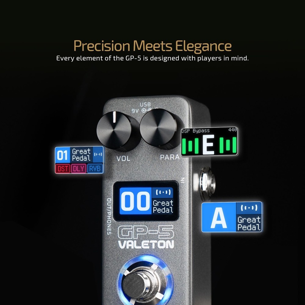 Compact MultiEffects Processor with NAM/IR Loader & TRS Cable Included