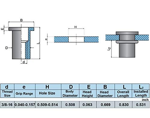 20Pcs 3/8-16 Rivet Nuts Stainless Steel Threaded Rivet Insert Nuts Riv