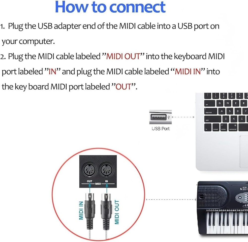 USB to MIDI Cable Interface Adapter 16 Channels PC Mac Keyboard Synth Controller