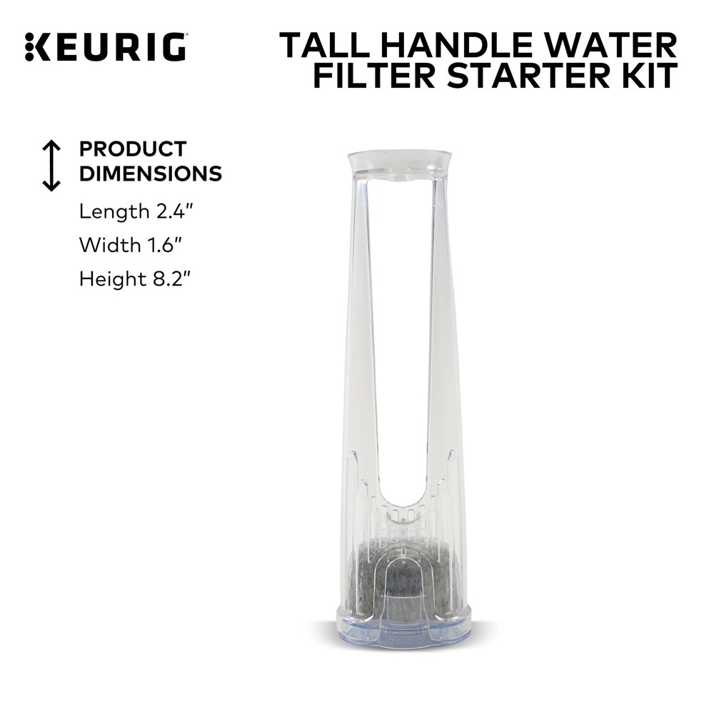 High-powered coffee maker filter and 2 water filter cartridges