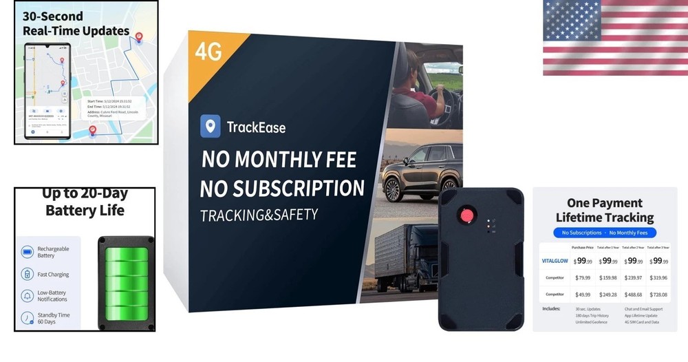 Ultimate GPS Tracker for Vehicles - No Subscription, Real-Time Tracking & Alerts