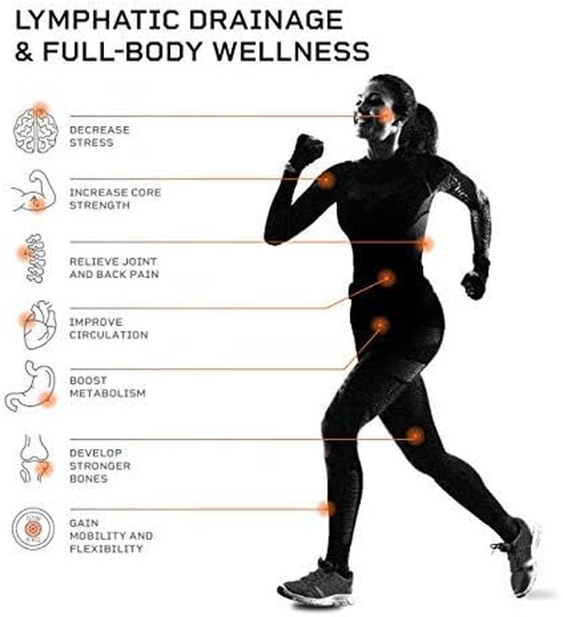 Waver Mini Vibration Plate - Whole Body Vibration Platform Exercise Machine - Ho