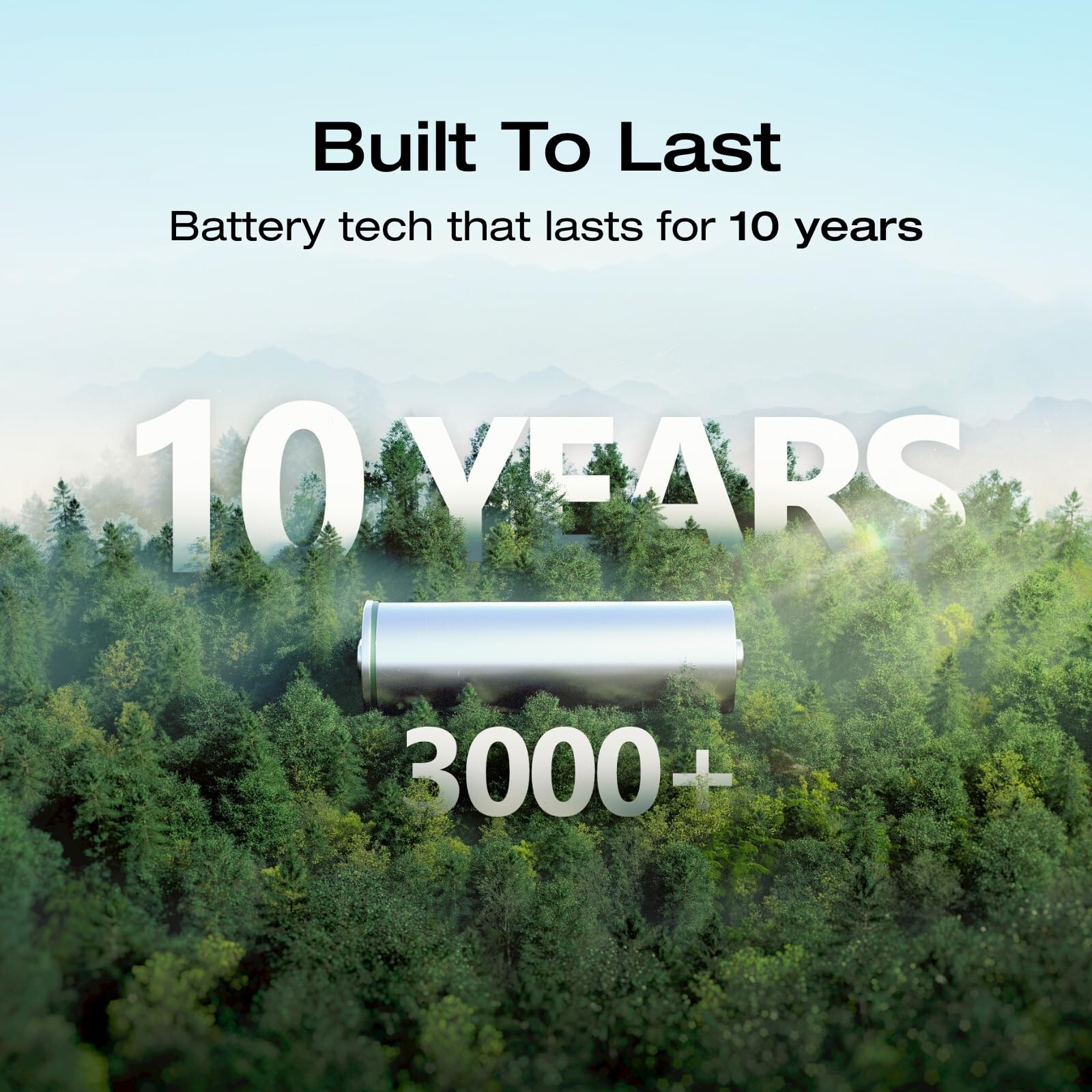 EcoFlow RIVER 2 256Wh 300W LFP Portable Power Station Generator Refurbished