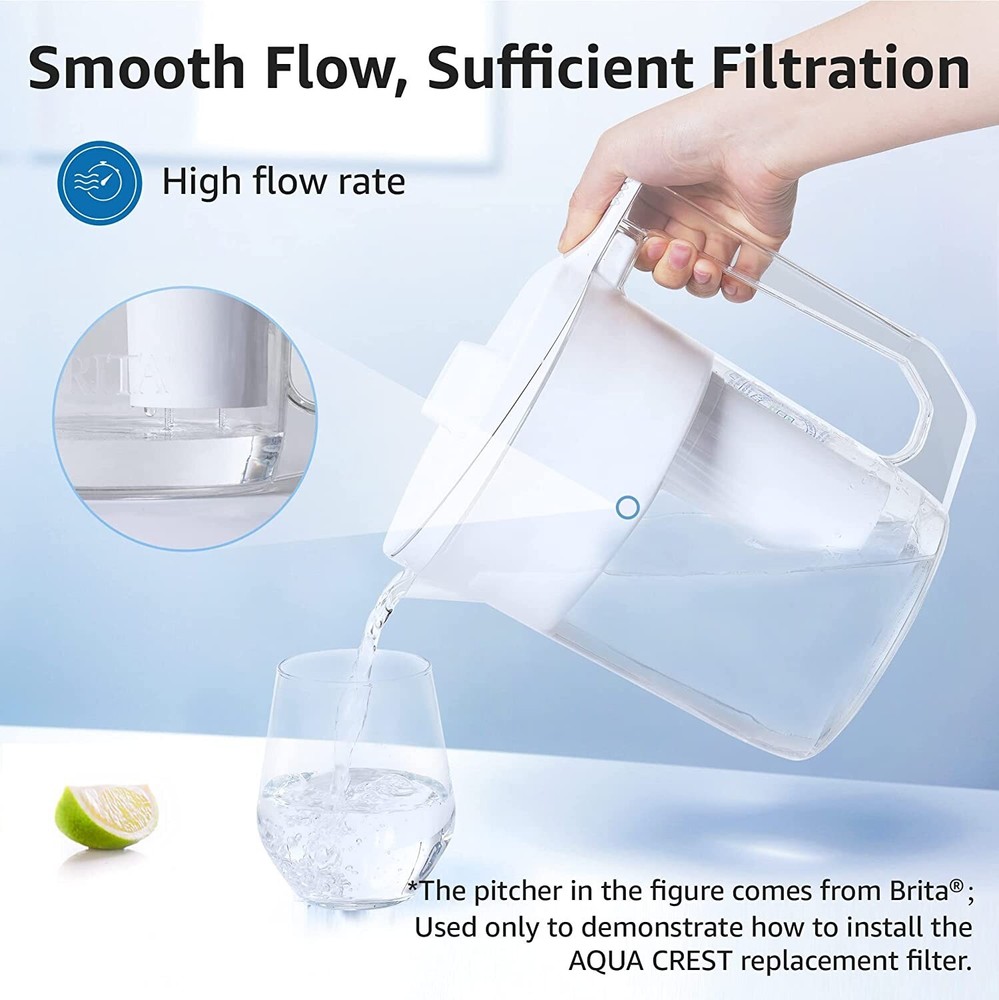 10 Pack AquaCrest Replacement for Brita Classic Pitcher Water Filter AQK-06