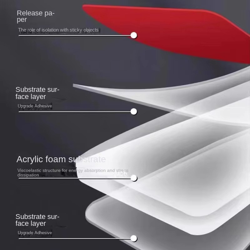 For CARDO PACKTALK Motorcycle Helmet Intercom Base Double-Sided Tape Back 2Pcs