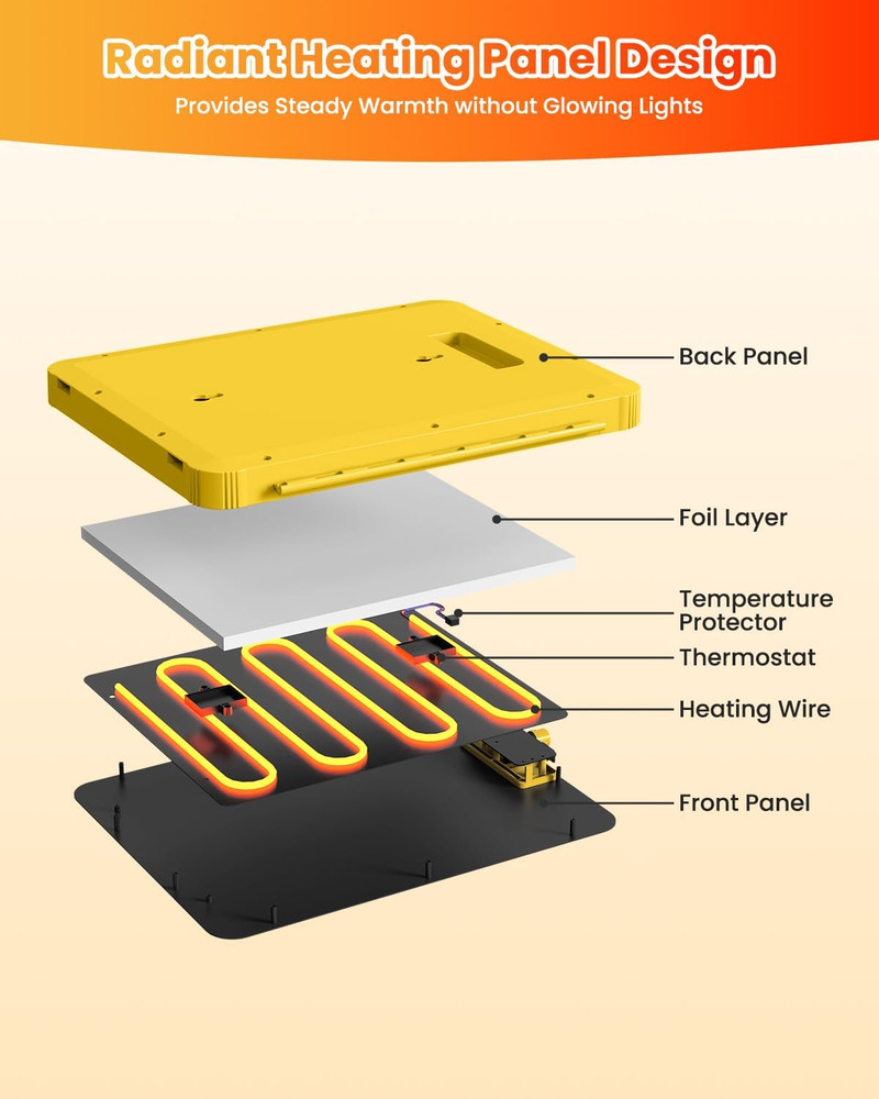 Brooder Plate for Chicks,200W Chick Heat Plate,Brooder Heater with Adjustable Te