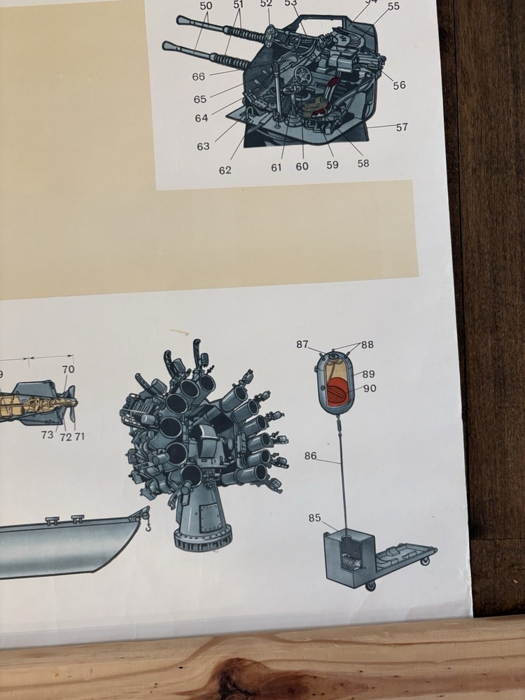 Soviet-era Educational Poster 1980s Ship Weapons (КОРАБЕЛЬНОЕ ОРУЖИЕ) Cold War