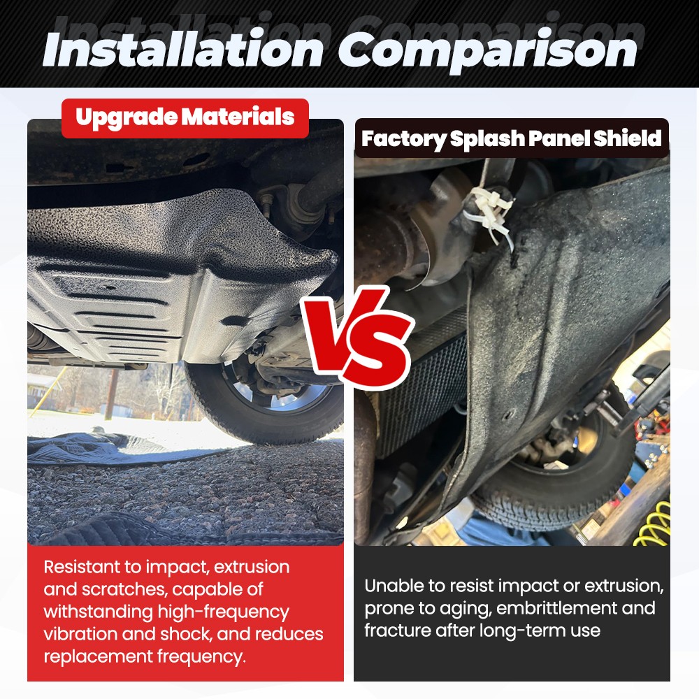 Upgrade Manganese Steel Splash Panel Shield ML3Z-7222-D For 2015-2024 Ford F-150