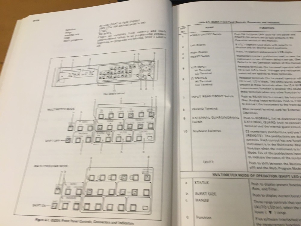 Fluke 8520A Multimeter Instruction Manual