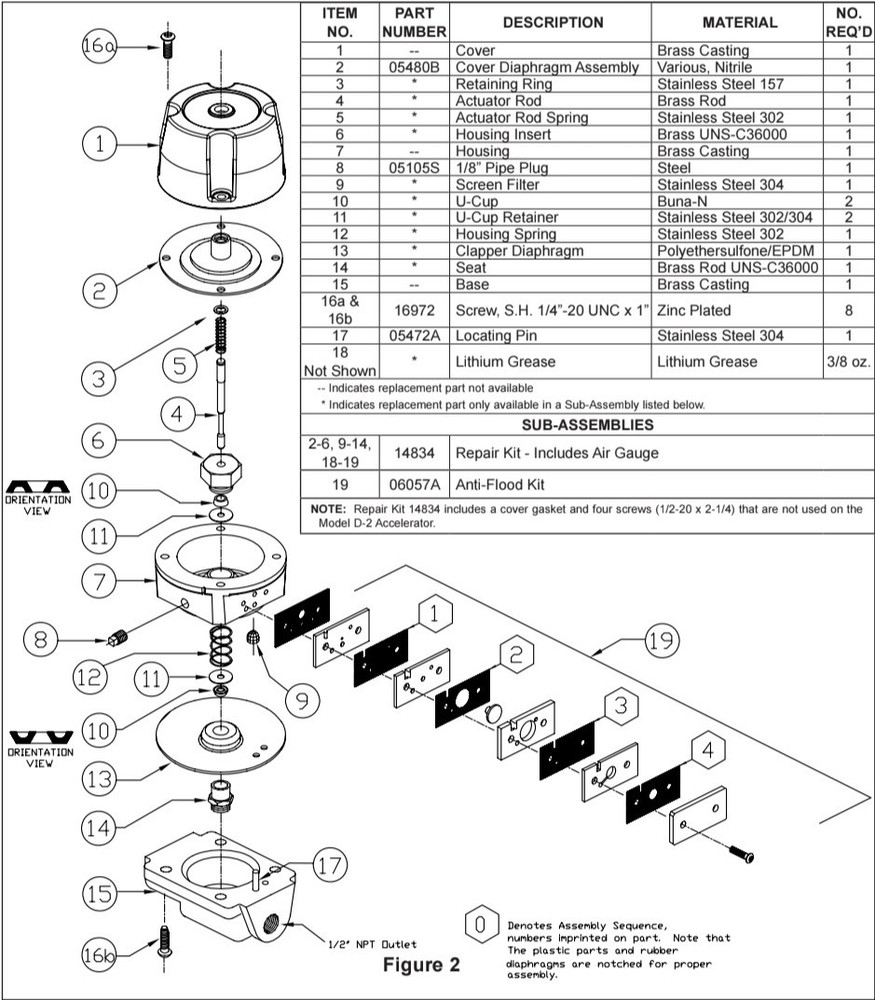 Viking D-2 Accelerator 09881 Unused