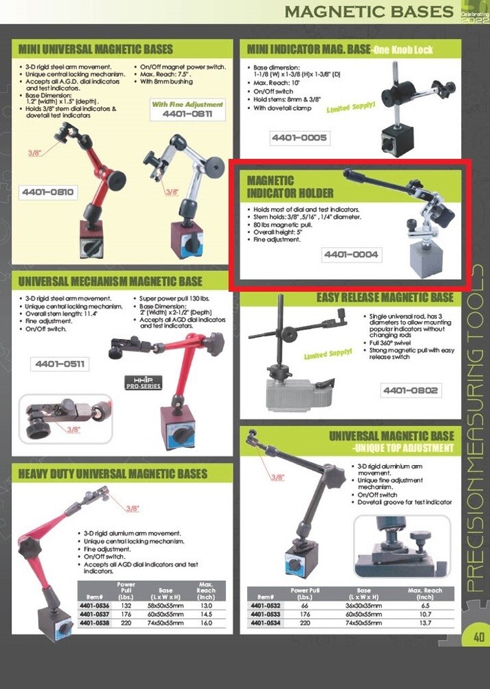 MAGNETIC INDICATOR HOLDER (4401-0004)