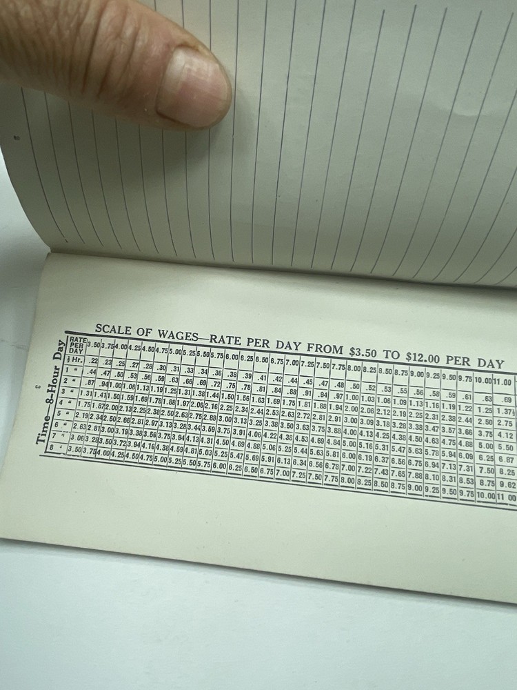 Samson Plaster Board Co. -Samson Building Products Time Book