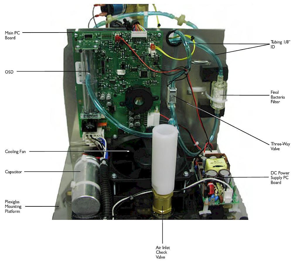 DeVilbiss 535D-622 Main Control Board
