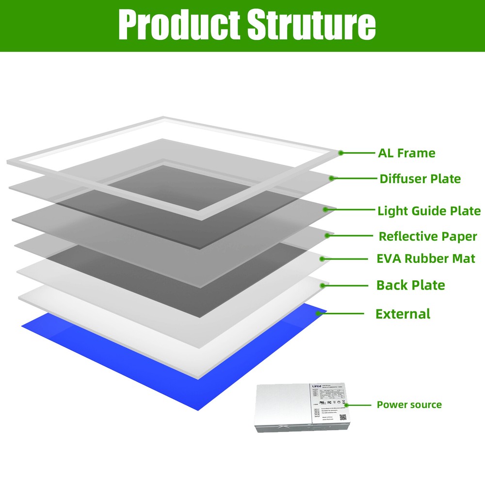 4Pack 2X2FT LED Flat Panel Light 45W Drop Ceiling Troffer Office Lamp 5000KWhite