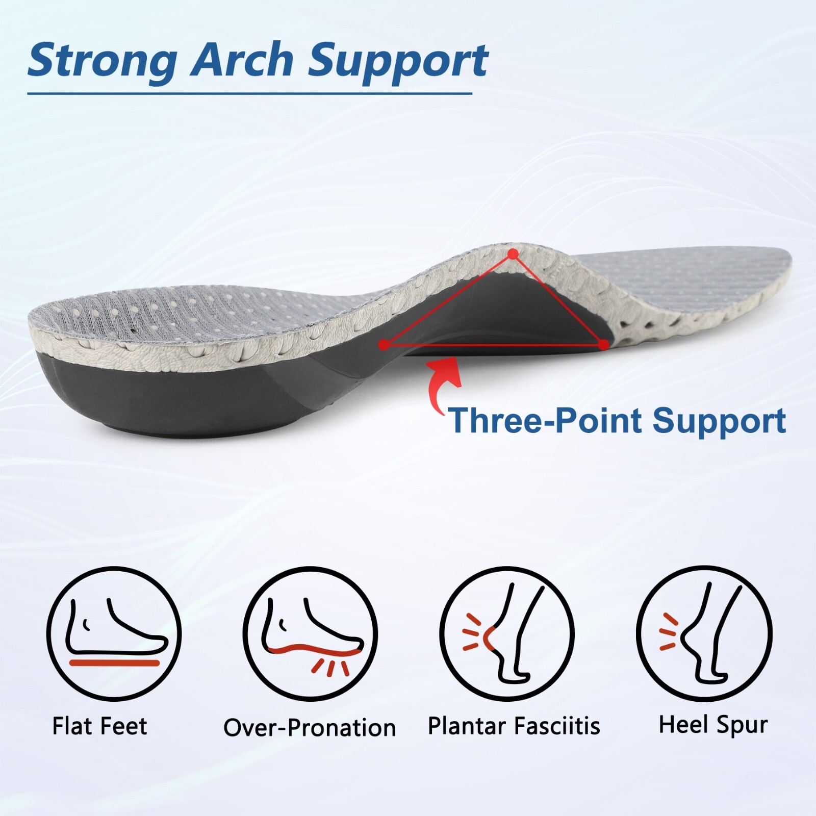 riemot Orthotic Insoles Inserts Flat Feet High Arch Support for Plantar Fasciiti
