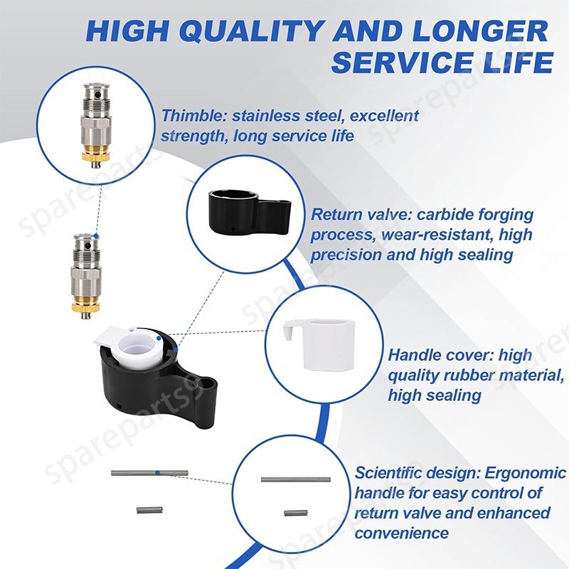 257352 Prime Spray Valve Drain Valve for Graco 695 795 3900 1095 1595 5900 7900