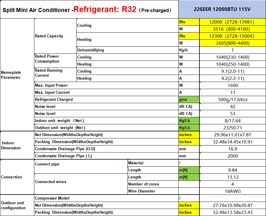 24,000 BTU Ductless Air Conditioner, Heat Pump Mini Split 220V 2 Ton W/kit, WiFi