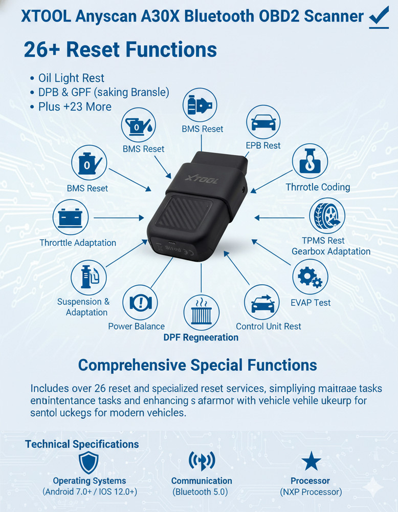 XTOOL Anyscan A30X Wireless Diagnostic OBD2 Scanner All System Scan Reader Tool