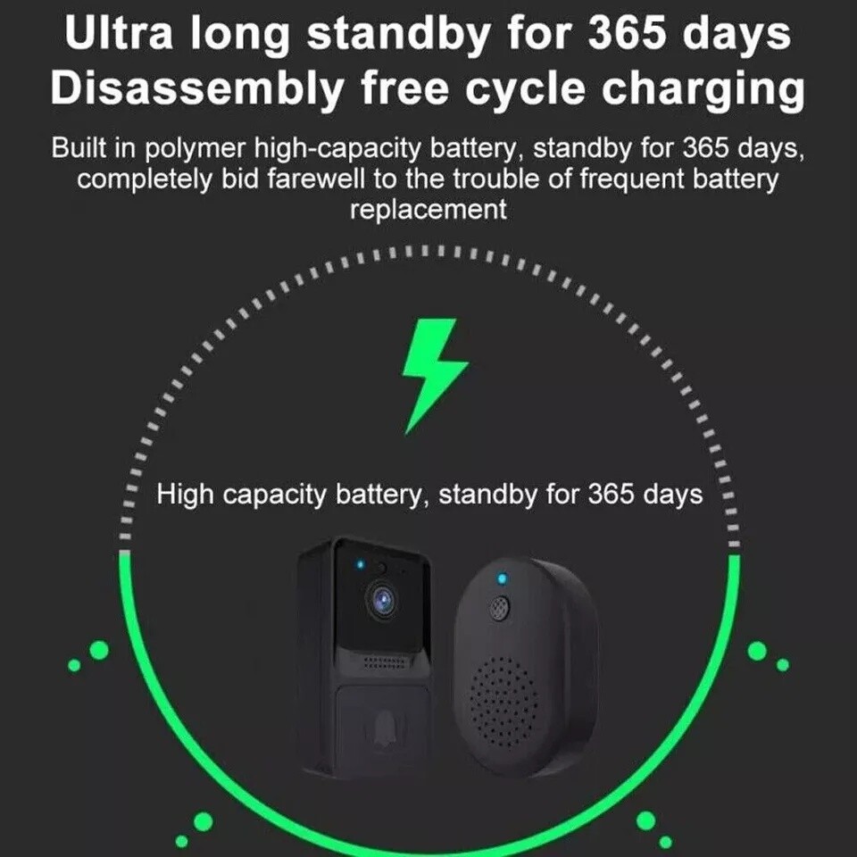 Wireless Security Smart WiFi Doorbell Intercom Video Camera Door Ring Bell Chime