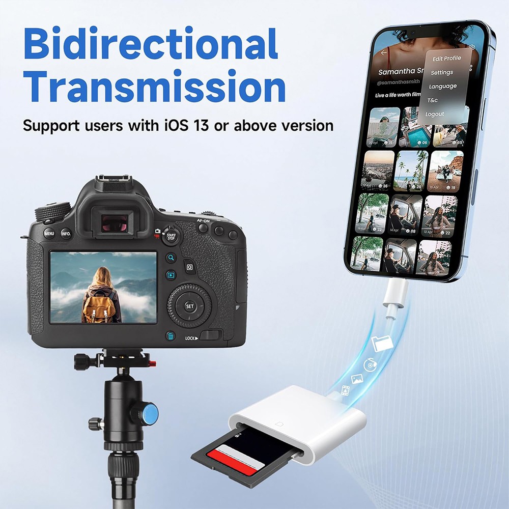 USB Card Reader Adapter Micro SD Memory Slot Camera for iPhone iPad iPod