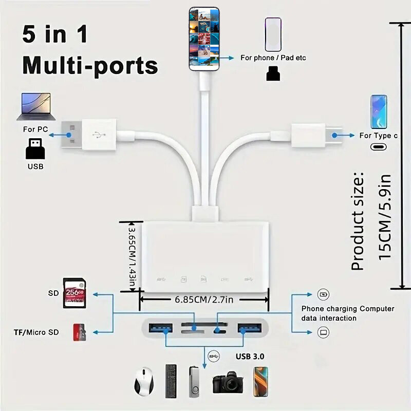 5 in 1 Memory TF/SD Card Reader TypeC USB3.0 OTG Adapter For iPhone/iPad/Samsung
