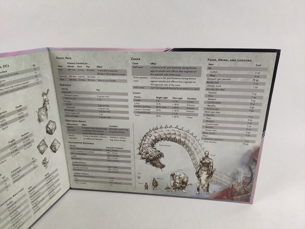 Dungeons & Dragons 2017 Fold-Out Board Rulebook and Instructions Guide