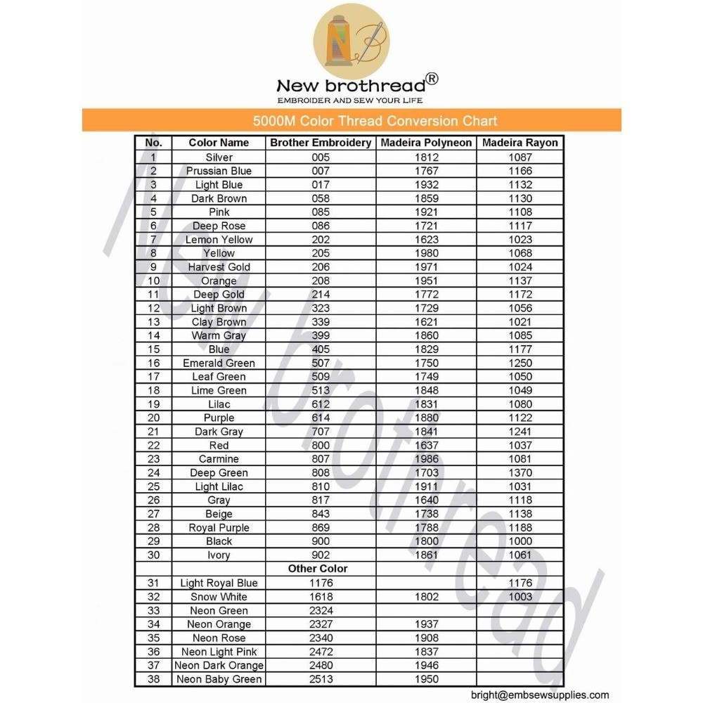 5000M Large Spool Polyester Embroidery Thread Assorted Color Packs for All