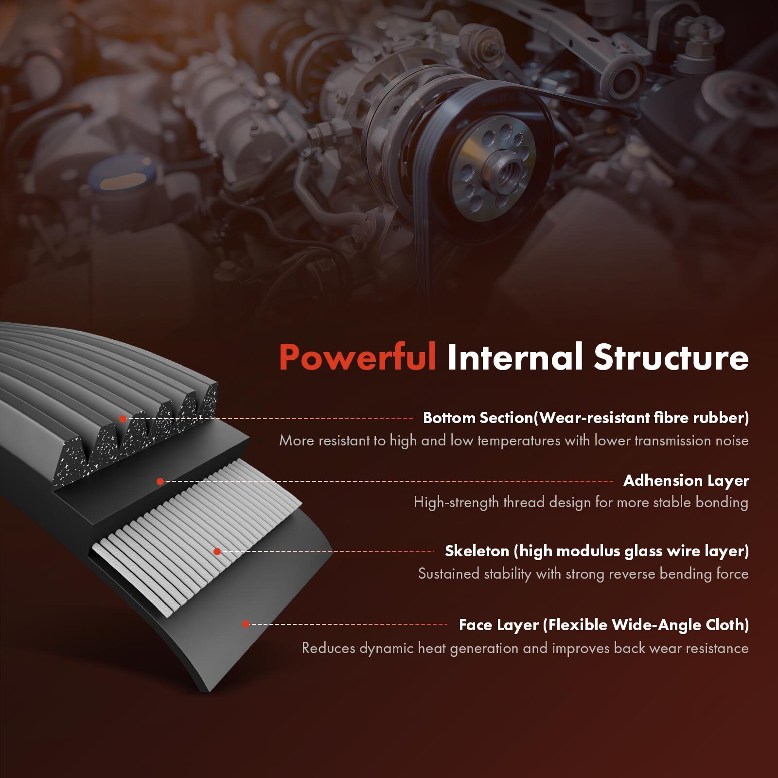 39.69" Serpentine Belt for Hyundai Sonata 2015-2019 Santa Fe Kia Optima Sorento