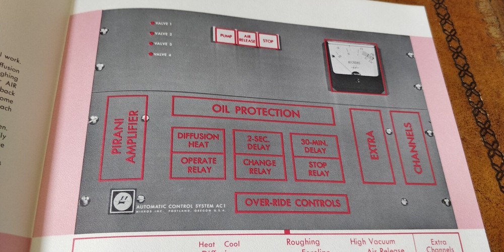 1962 ~ Mikros Inc. ~ Automatic Controller for Vacuum Systems Model AC-1