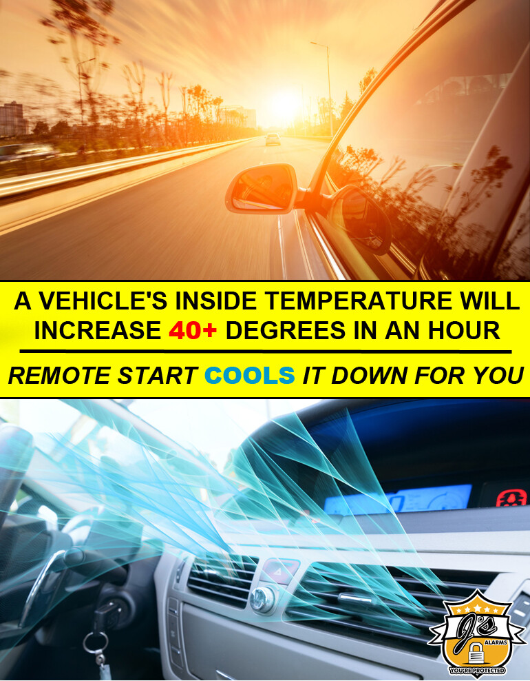 2017 Ford Explorer Remote Start Plug & Play Self Install SUV 3X Lock FO2N