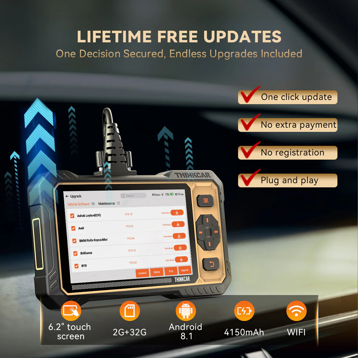 ThinkScan 662 Bidirectional OBD2 Scanner ECM/TCM/ABS/SRS System Diagnostic Tool