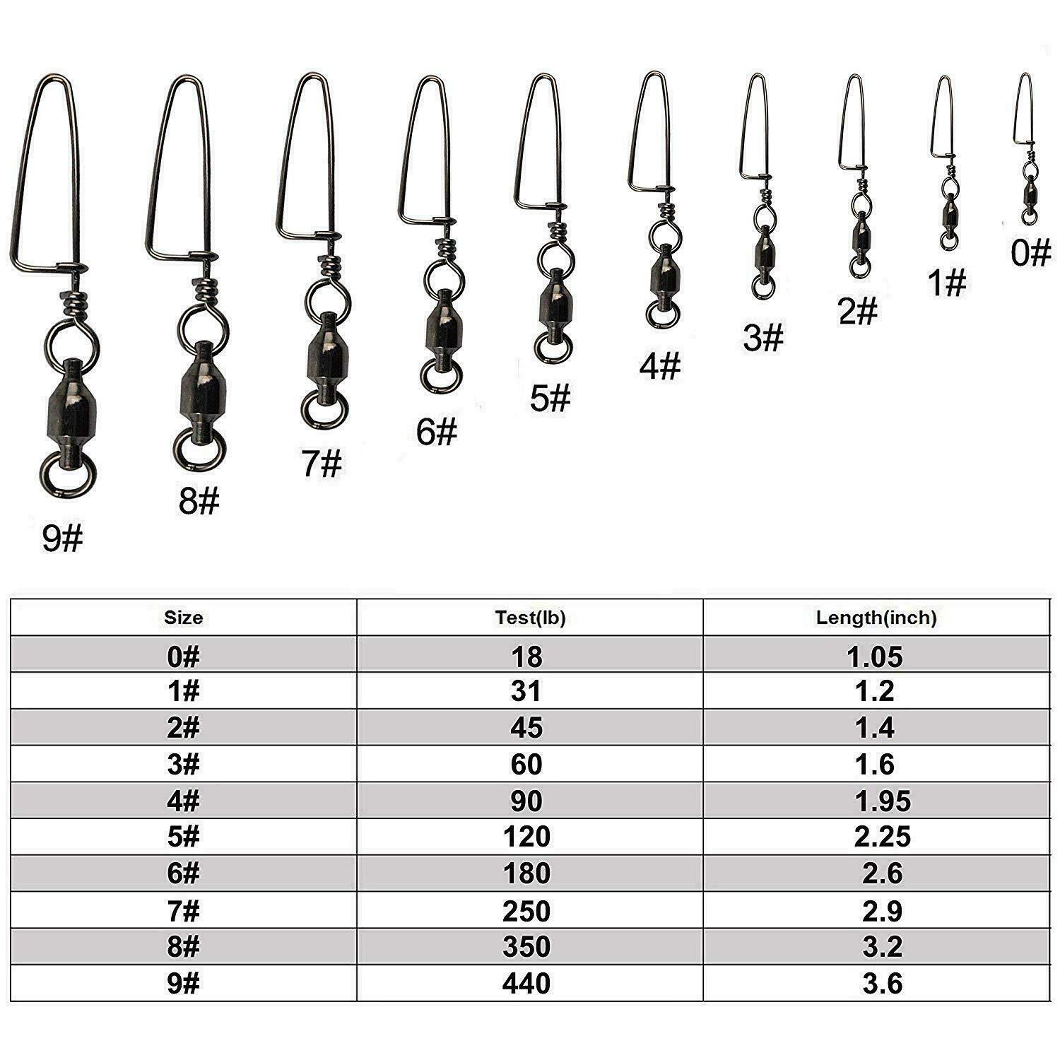 Fishing Line Swivels (20 Piece/Pack)
