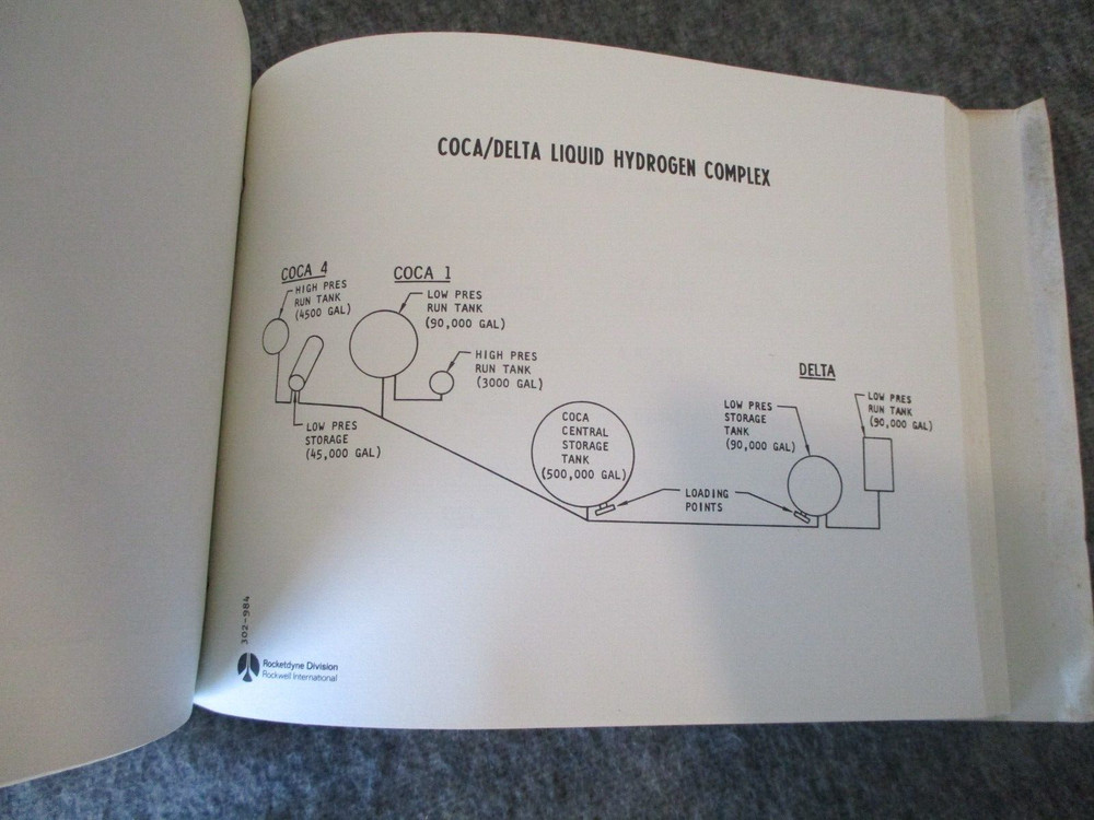 NASA/ROCKETDYNE SPACE SHUTTLE MAIN ENGINE "SSME" PROGRAM REVIEW - 26 JULY 1973
